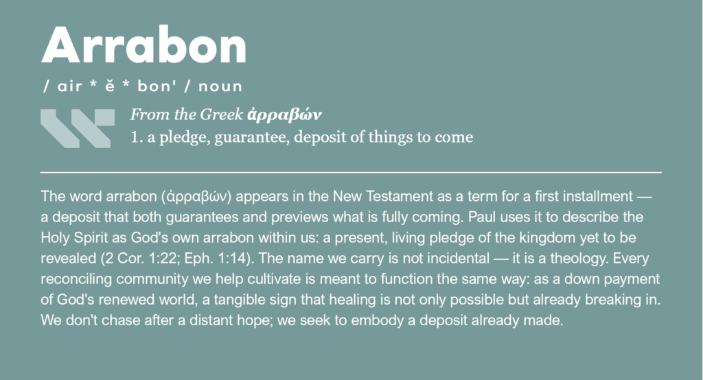 Definition of the word, Arrabon - A pledge, guarantee, deposit of things to come.